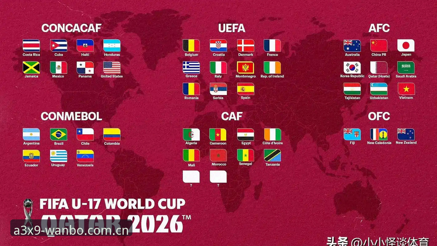 万博安装教程 U17世界杯抽签结果解读教程:中国足球少年征程指南