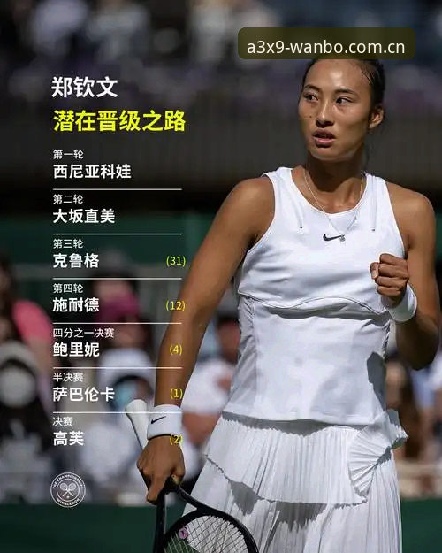 2026万博手机版 2026法网女单抽签深度分析:郑钦文保分压力下的突围之路与万博体育官网观赛指南
