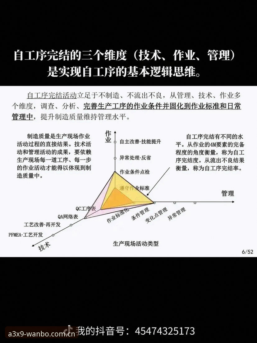 3个维度拆解万博在线娱乐评测：万博体育官网的A3X9体验值得关注吗？